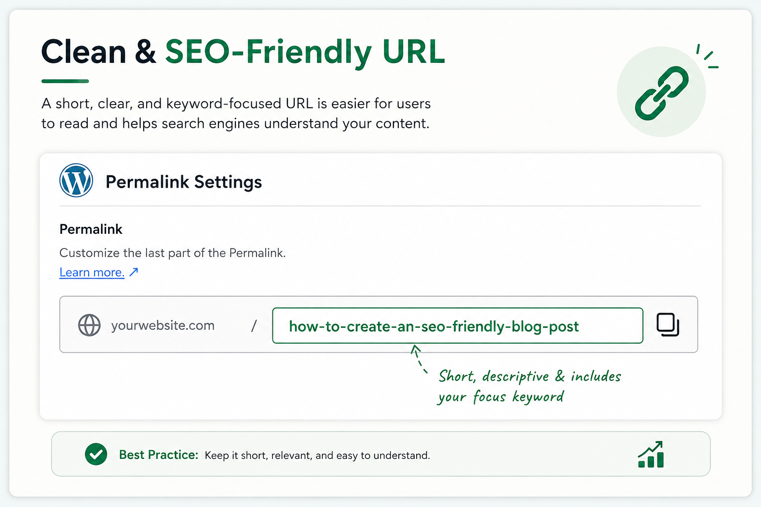 WordPress permalink settings showing an SEO-friendly blog post URL